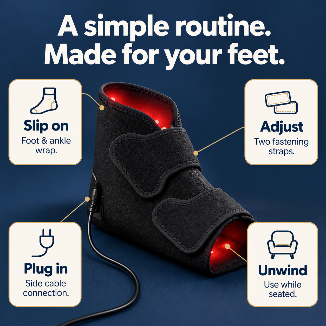 Red Light Foot & Ankle Wrap